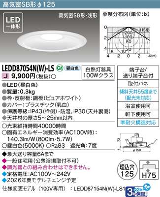 ���� LED�_�E�����C�g LEDD87054N(W)-LS