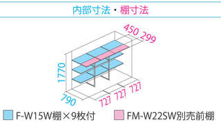 item2