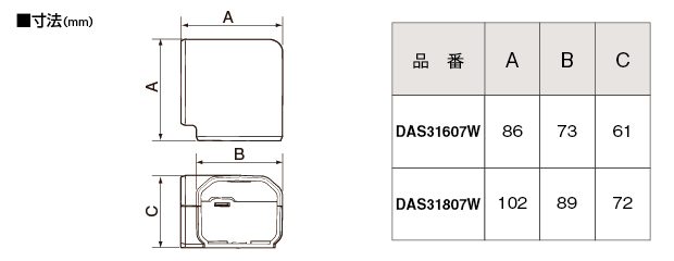 item3