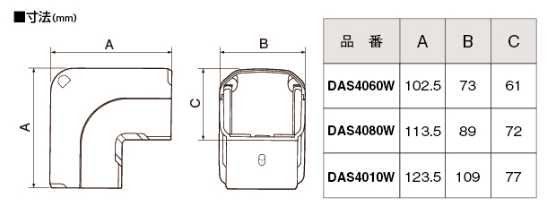 item3