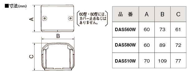 item3