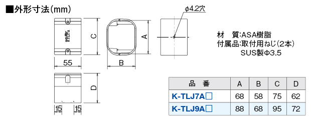 item3