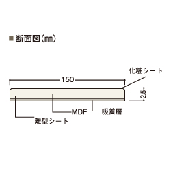 PHOTO3