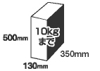 item3