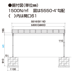 item3