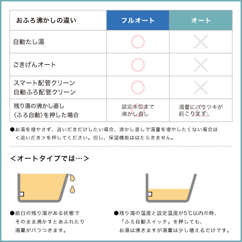 PHOTO3