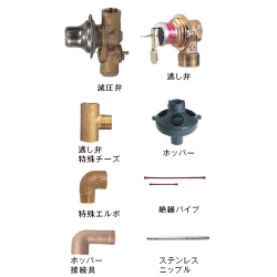 item3