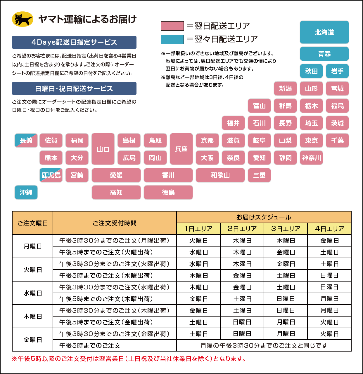 ヤマト運輸お届けスケジュール ヤマト運輸お届けスケジュール